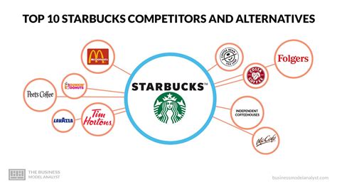 pwetan.ckm|Top 7 pinaysarap.net Alternatives & Competitors .